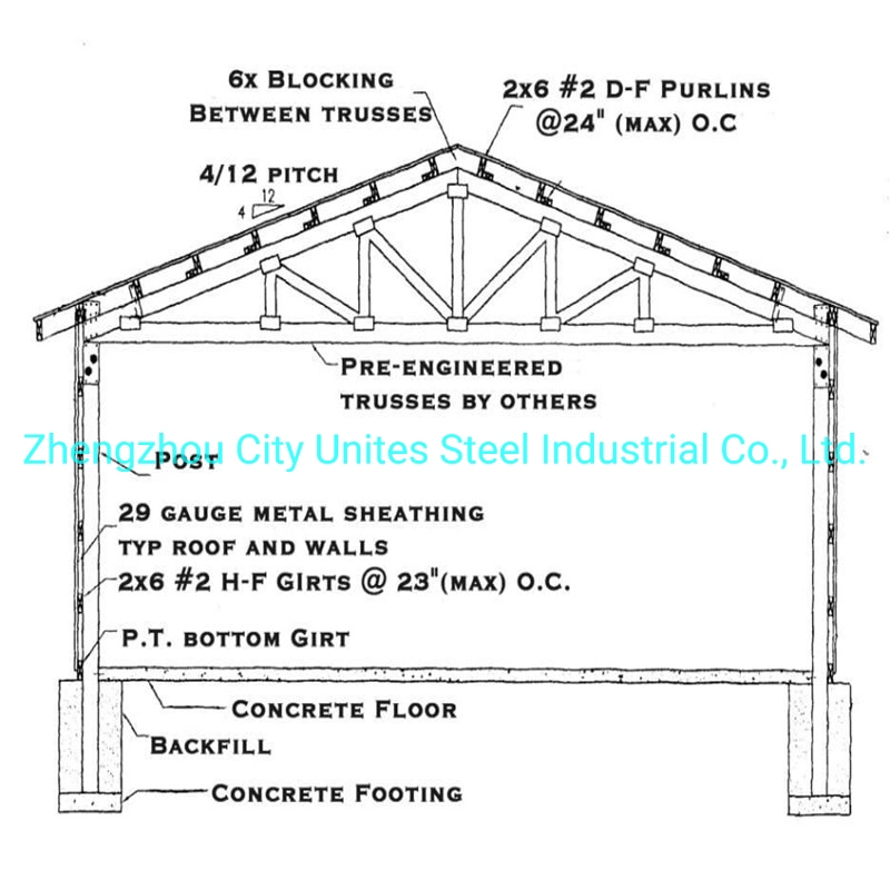 Prefabricated Solutions in Easy Residential Portable Light Steel Structure Hotel