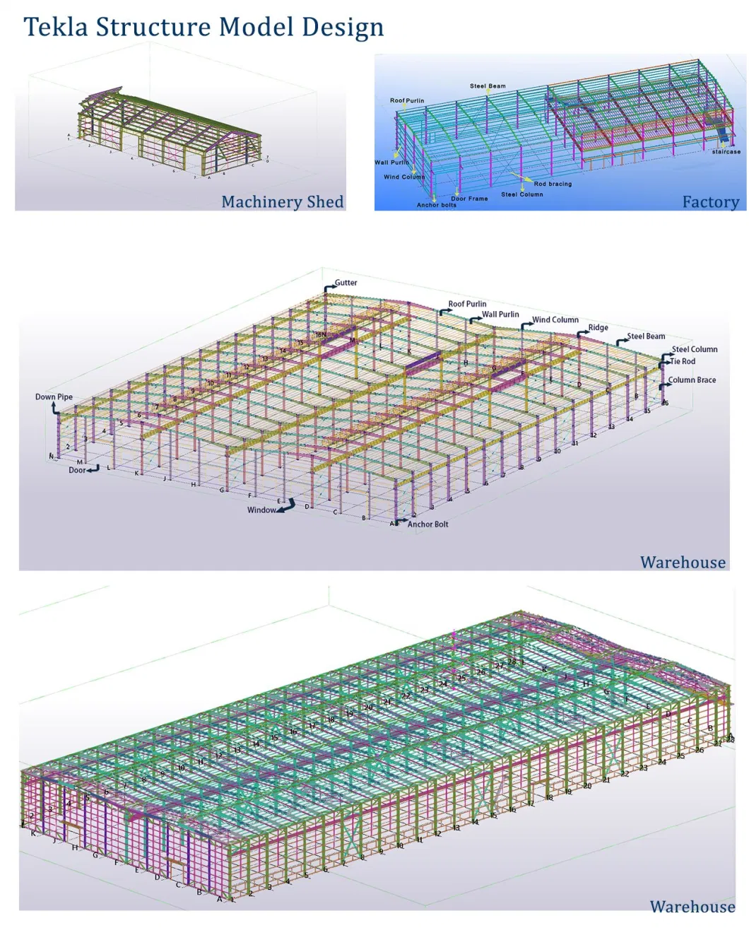 Prefabricated Steel Structure Plant Industrial Steel Structure Factory Pre-Engineered Steel Structure Workshop with Sales